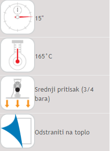 Apliciranje