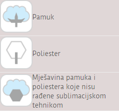 Tkanine