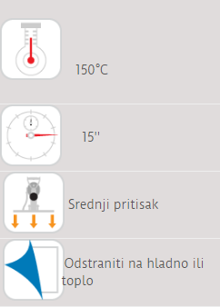 Osnovne inf