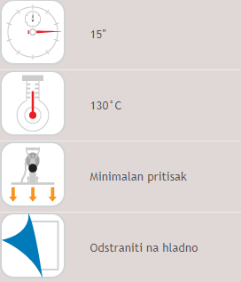 Osnovne inf