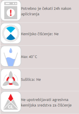 Pranja